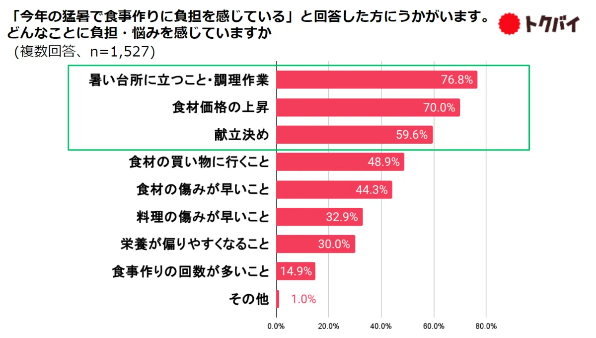 画像15