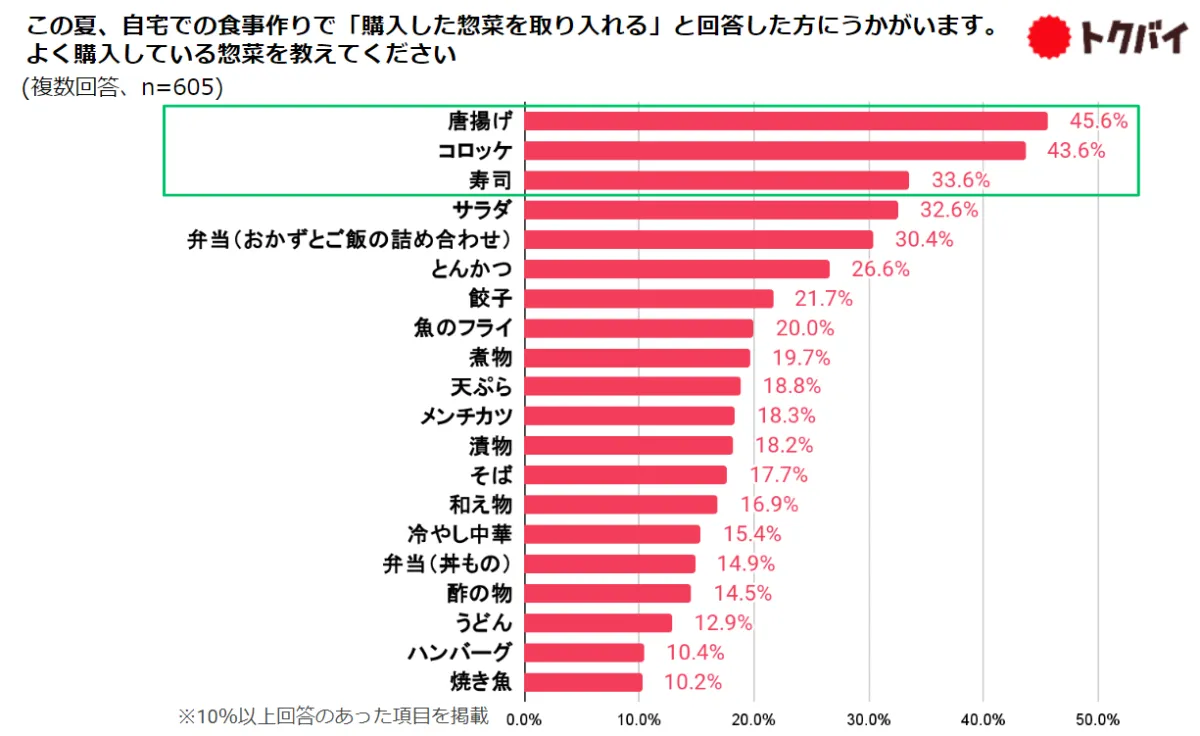 画像14