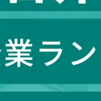 春日井市成長企業