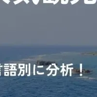 沖縄の人気観光地