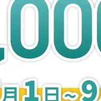 「でガ割 55キャンペーン」