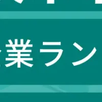 茨木市 成長企業