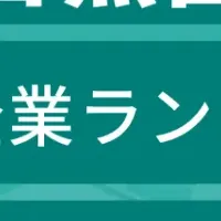 目黒の成長企業