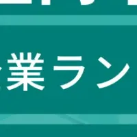 盛岡市 成長企業