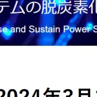 脱炭素ナッジの提案