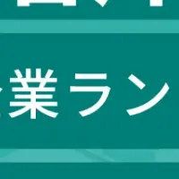 加古川市の成長企業