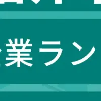 福井市成長企業TOP100