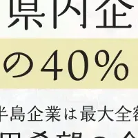 石川県への支援