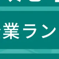 八尾市の成長企業