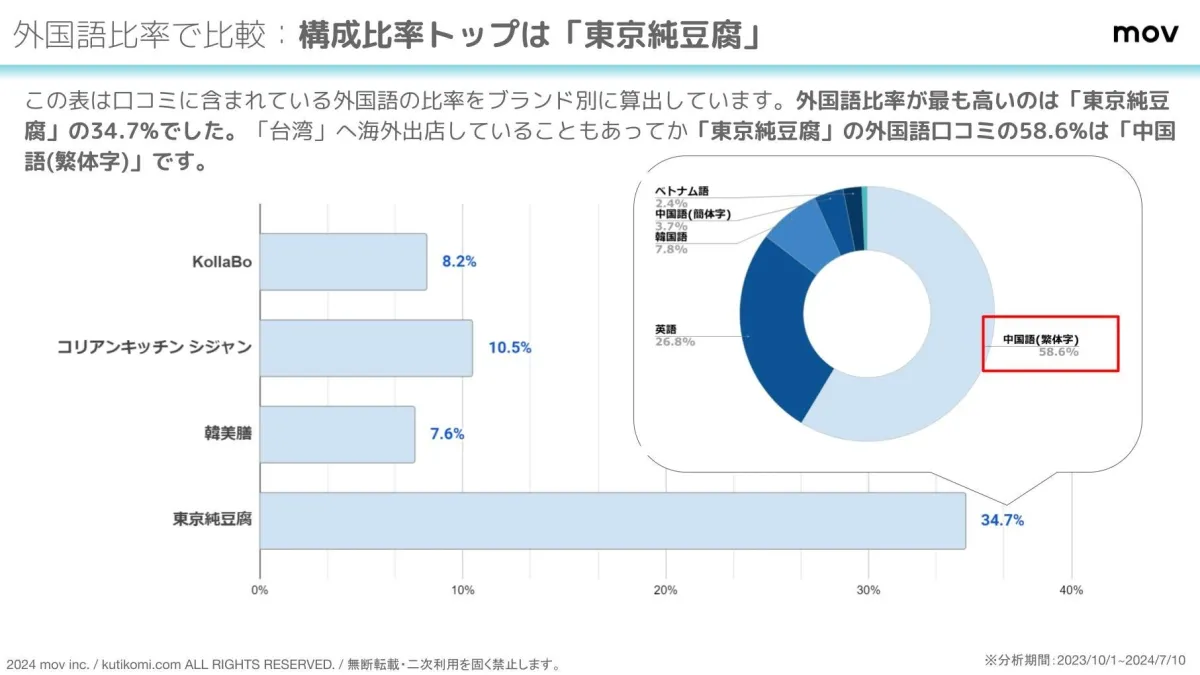 画像11