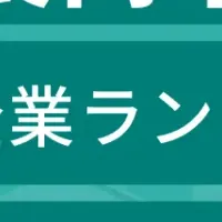 長岡市 成長企業