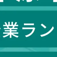 市原市成長企業TOP100