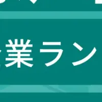 水戸市成長企業