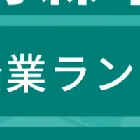 青森成長企業100