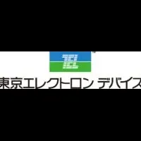 インデックス選定