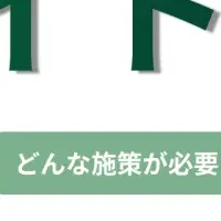 ECサイト売上改善セミナー