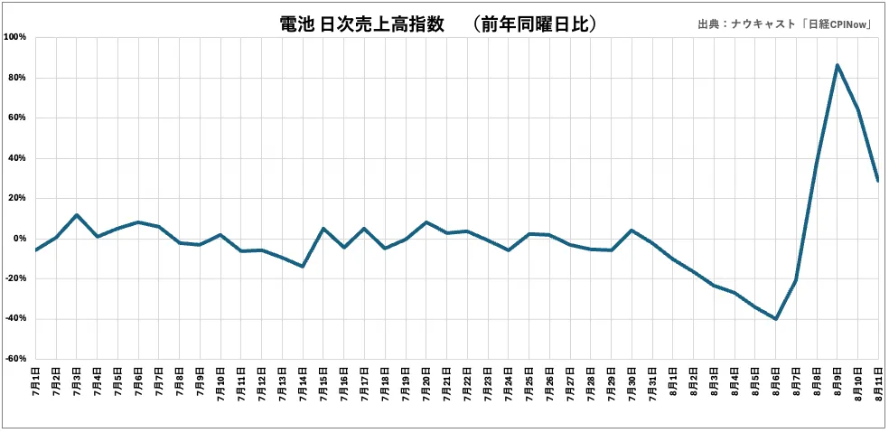 画像8