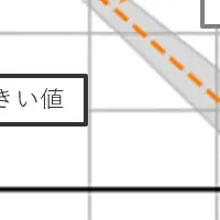 AIで寿命予測アプリ