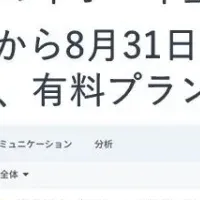 岩手県中小企業支援