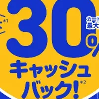 大阪限定Visaキャンペーン