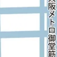 信和不動産が進展