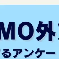 GMO外貨の実態調査