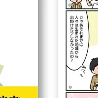 修学旅行の新教材