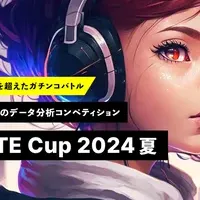 SIGNATE Cup 2024