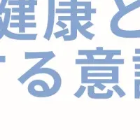 女性の健康意識調査