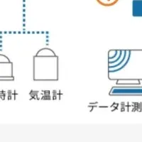 太陽光発電の復旧