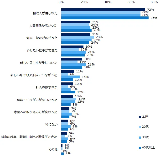 画像13