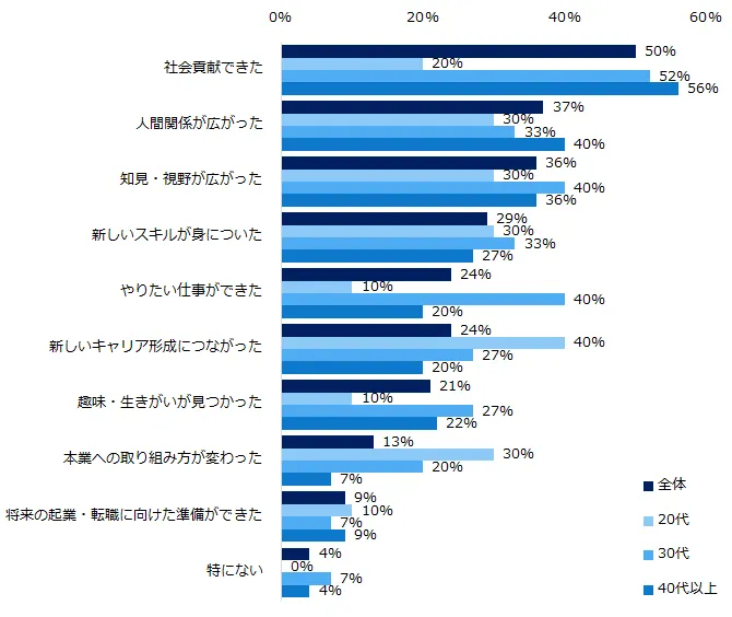 画像12