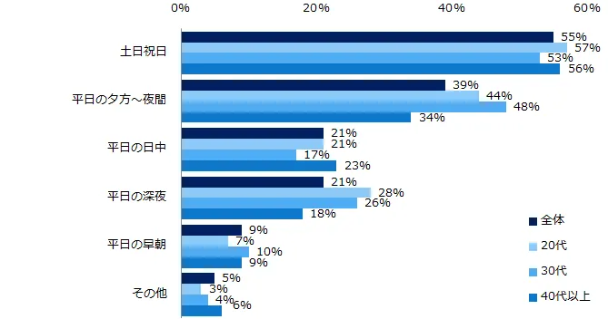 画像10