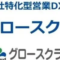 船井総研ロジの支援事業