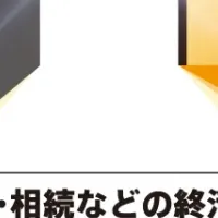 エンディング産業展