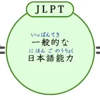 BJT完全ガイドセミナー