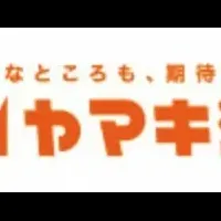 移動スーパーの成長