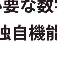 新たな経営支援ツール