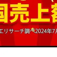 パーマン、連続No.1