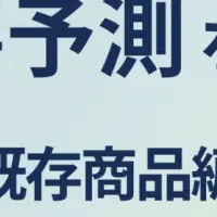 需要予測セミナー