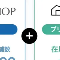 GMOとOpenFactory提携