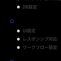 品質改善ラボとは