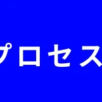 AIサービス「Mark」の登場