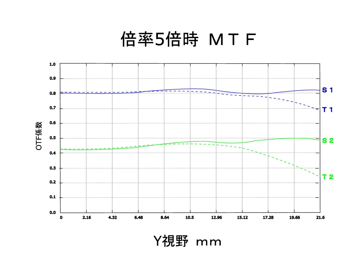 画像12