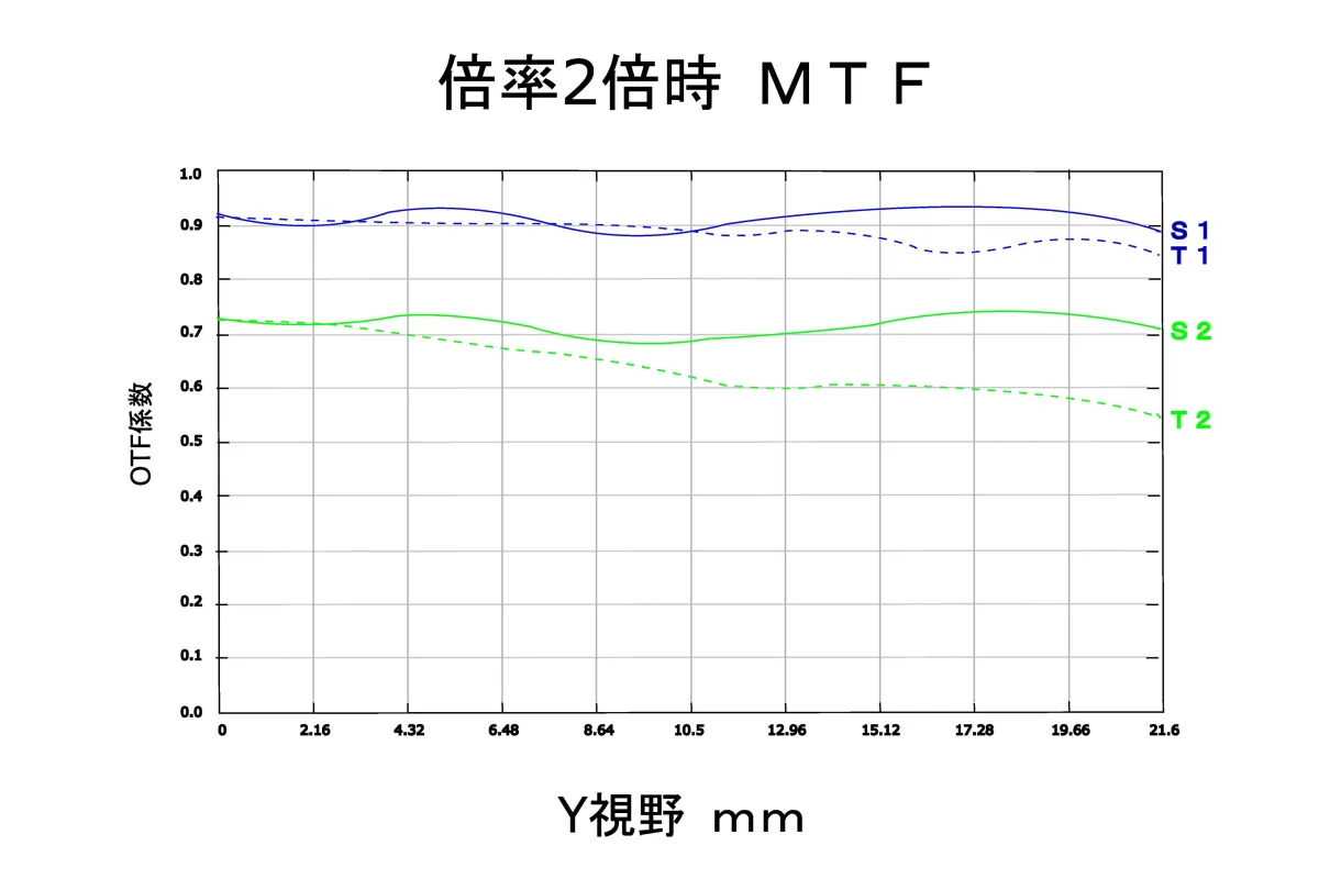 画像13