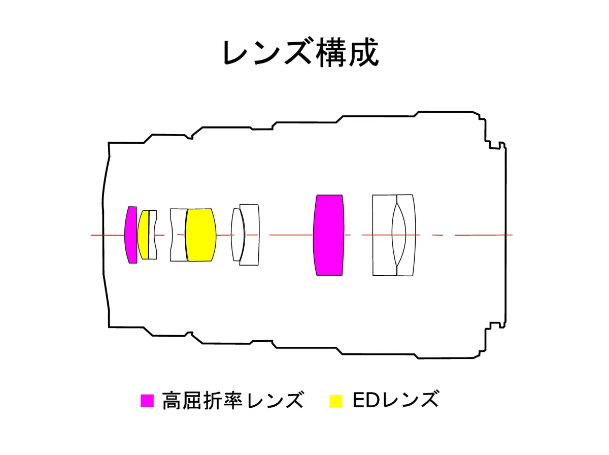 画像14