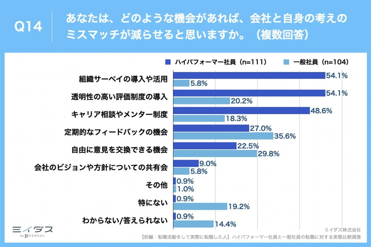 画像13