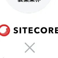 Sitecoreサポートサービス