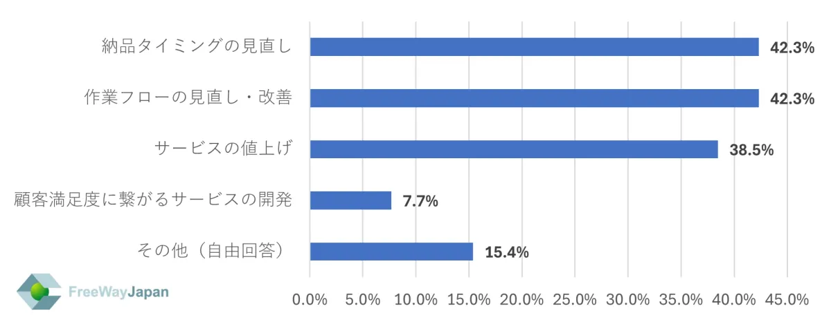 画像12