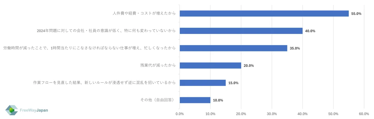 画像14